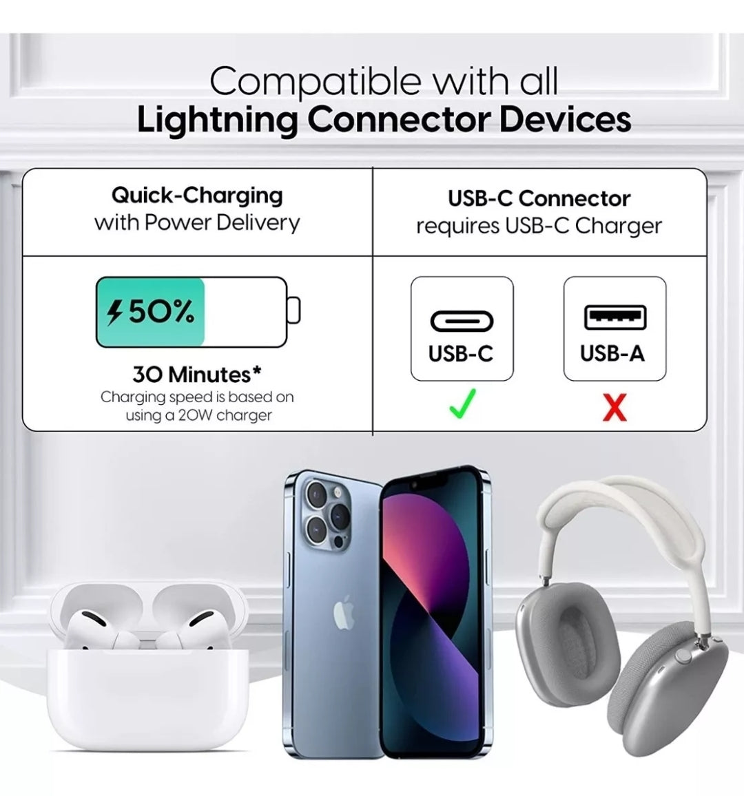 Cable y cubo cargador 🍎 de todos los modelos al 3 x 2 paga dos y llevate uno gratis